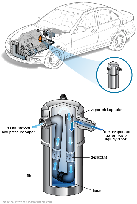 See P1606 repair manual